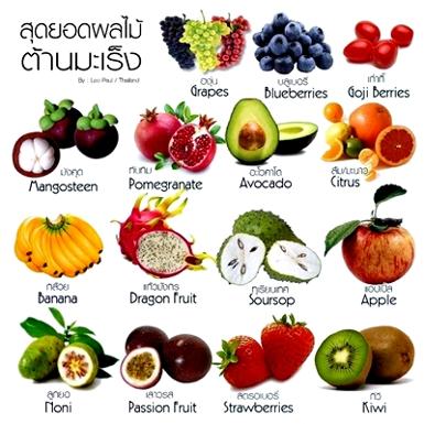 สุดยอดผลไม้ 15 ชนิด ต้านมะเร็ง